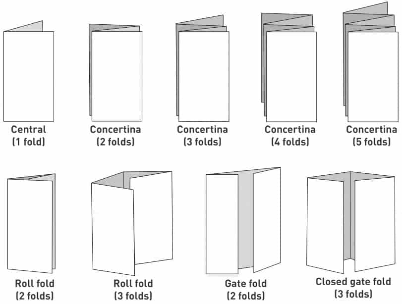 Folding Guides